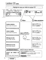 Предварительный просмотр 70 страницы Panasonic CQDFX972U - AUTO RADIO/CD DECK Operating Instructions Manual