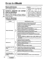 Предварительный просмотр 90 страницы Panasonic CQDFX972U - AUTO RADIO/CD DECK Operating Instructions Manual