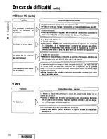 Предварительный просмотр 92 страницы Panasonic CQDFX972U - AUTO RADIO/CD DECK Operating Instructions Manual