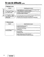 Предварительный просмотр 94 страницы Panasonic CQDFX972U - AUTO RADIO/CD DECK Operating Instructions Manual