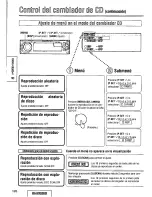 Предварительный просмотр 126 страницы Panasonic CQDFX972U - AUTO RADIO/CD DECK Operating Instructions Manual