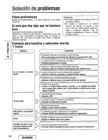 Предварительный просмотр 136 страницы Panasonic CQDFX972U - AUTO RADIO/CD DECK Operating Instructions Manual