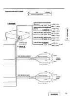 Предварительный просмотр 151 страницы Panasonic CQDFX972U - AUTO RADIO/CD DECK Operating Instructions Manual