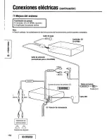 Предварительный просмотр 152 страницы Panasonic CQDFX972U - AUTO RADIO/CD DECK Operating Instructions Manual