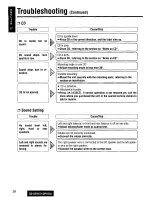 Preview for 26 page of Panasonic CQDP101U - AUTO RADIO/CD DECK Operating Instructions Manual