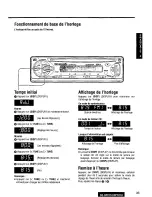 Предварительный просмотр 33 страницы Panasonic CQDP101U - AUTO RADIO/CD DECK Operating Instructions Manual