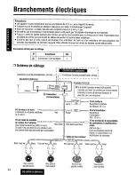 Предварительный просмотр 44 страницы Panasonic CQDP101U - AUTO RADIO/CD DECK Operating Instructions Manual