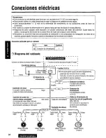 Предварительный просмотр 64 страницы Panasonic CQDP101U - AUTO RADIO/CD DECK Operating Instructions Manual