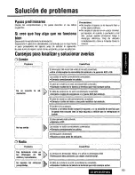 Предварительный просмотр 65 страницы Panasonic CQDP101U - AUTO RADIO/CD DECK Operating Instructions Manual