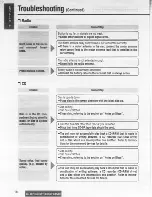 Предварительный просмотр 18 страницы Panasonic CQDP103U - AUTO RADIO/CD DECK Operating Instructions Manual