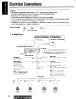 Предварительный просмотр 28 страницы Panasonic CQDP103U - AUTO RADIO/CD DECK Operating Instructions Manual