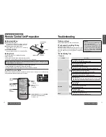 Предварительный просмотр 9 страницы Panasonic CQDP133U - CD Receiver With 2 Outputs Operating Instructions Manual