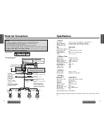 Предварительный просмотр 15 страницы Panasonic CQDP133U - CD Receiver With 2 Outputs Operating Instructions Manual