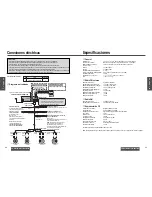 Предварительный просмотр 35 страницы Panasonic CQDP133U - CD Receiver With 2 Outputs Operating Instructions Manual