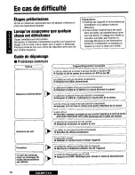 Предварительный просмотр 64 страницы Panasonic CQDP171U - AUTO RADIO/CD DECK Operating Instructions Manual