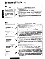 Предварительный просмотр 66 страницы Panasonic CQDP171U - AUTO RADIO/CD DECK Operating Instructions Manual