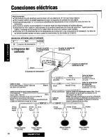 Предварительный просмотр 94 страницы Panasonic CQDP171U - AUTO RADIO/CD DECK Operating Instructions Manual