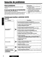 Предварительный просмотр 96 страницы Panasonic CQDP171U - AUTO RADIO/CD DECK Operating Instructions Manual