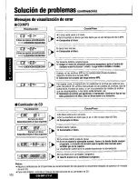 Предварительный просмотр 100 страницы Panasonic CQDP171U - AUTO RADIO/CD DECK Operating Instructions Manual