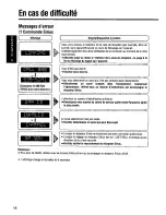 Предварительный просмотр 18 страницы Panasonic CQDP383U - AUTO RADIO/CD DECK Operating Manual