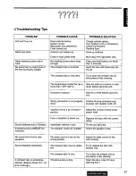 Preview for 27 page of Panasonic CQDP710EUC - AUTO RADIO/CD DECK Operating Instructions Manual