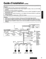 Предварительный просмотр 45 страницы Panasonic CQDPG500EUC - AUTO RADIO/CD DECK Operating Instructions Manual