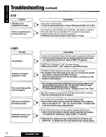 Предварительный просмотр 34 страницы Panasonic CQDPX172U - AUTO RADIO/CD DECK Operating Instructions Manual