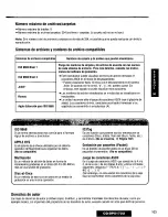 Предварительный просмотр 103 страницы Panasonic CQDPX172U - AUTO RADIO/CD DECK Operating Instructions Manual