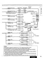 Предварительный просмотр 69 страницы Panasonic CQDVR592 - CAR AUDIO Operating Instructions Manual