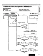 Предварительный просмотр 71 страницы Panasonic CQDVR592 - CAR AUDIO Operating Instructions Manual