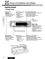 Предварительный просмотр 78 страницы Panasonic CQDVR592 - CAR AUDIO Operating Instructions Manual