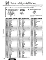 Предварительный просмотр 180 страницы Panasonic CQDVR592 - CAR AUDIO Operating Instructions Manual