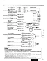 Предварительный просмотр 189 страницы Panasonic CQDVR592 - CAR AUDIO Operating Instructions Manual