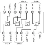 Предварительный просмотр 18 страницы Panasonic CQDVR592U - AUTO RADIO/CD/DVD PL Service Manual