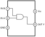 Предварительный просмотр 50 страницы Panasonic CQDVR592U - AUTO RADIO/CD/DVD PL Service Manual