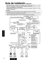 Предварительный просмотр 70 страницы Panasonic CQE15EUC - AUTO RADIO/CASSETTE Operating Instructions Manual