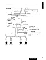 Предварительный просмотр 31 страницы Panasonic CQFR320U - CAR AUDIO Operating Instructions Manual