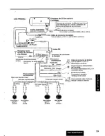 Предварительный просмотр 59 страницы Panasonic CQFR320U - CAR AUDIO Operating Instructions Manual