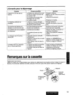 Preview for 61 page of Panasonic CQFX620U - CAR AUDIO Operating Instructions Manual