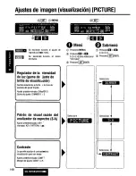 Предварительный просмотр 148 страницы Panasonic CQHX1083U - AUTO RADIO/CD DECK Operating Manual