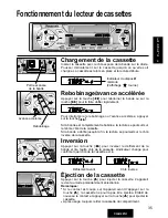 Предварительный просмотр 35 страницы Panasonic CQR221U - AUTO RADIO/CASSETTE Operating Instructions Manual