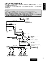 Предварительный просмотр 27 страницы Panasonic CQRG131U - AUTO RADIO/CASSETTE Operating Instructions Manual