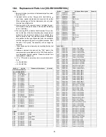 Предварительный просмотр 28 страницы Panasonic CQRX400U - AUTO RADIO/CD/MP3 DECK Service Manual