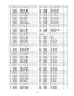 Предварительный просмотр 29 страницы Panasonic CQRX400U - AUTO RADIO/CD/MP3 DECK Service Manual