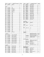 Предварительный просмотр 31 страницы Panasonic CQRX400U - AUTO RADIO/CD/MP3 DECK Service Manual