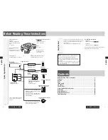 Предварительный просмотр 2 страницы Panasonic CQRX400U - AUTO RADIO/CD/MP3 DECK System Upgrade Manualbook