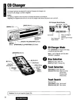 Предварительный просмотр 22 страницы Panasonic CQSRX7000U - SD CAR AUDIO Operating Instructions Manual