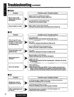 Предварительный просмотр 50 страницы Panasonic CQSRX7000U - SD CAR AUDIO Operating Instructions Manual