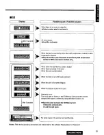 Предварительный просмотр 53 страницы Panasonic CQSRX7000U - SD CAR AUDIO Operating Instructions Manual