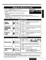 Предварительный просмотр 65 страницы Panasonic CQSRX7000U - SD CAR AUDIO Operating Instructions Manual